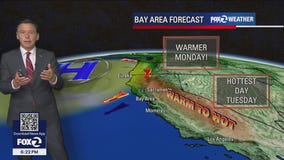 Another warm to hot pattern