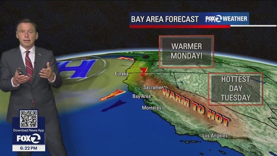 Another warm to hot pattern