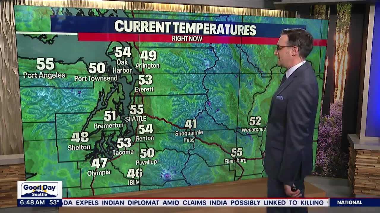 Cooler temps as summer wraps up