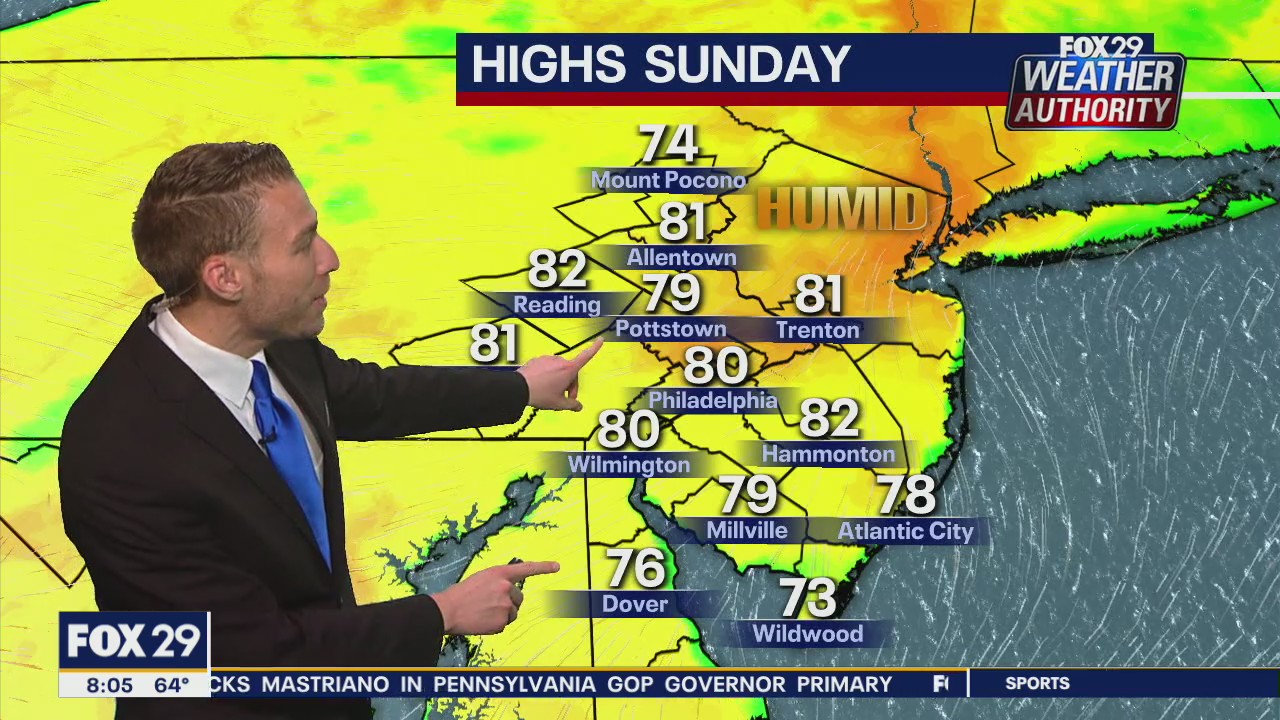 Weather Authority: 8 a.m. Sunday forecast