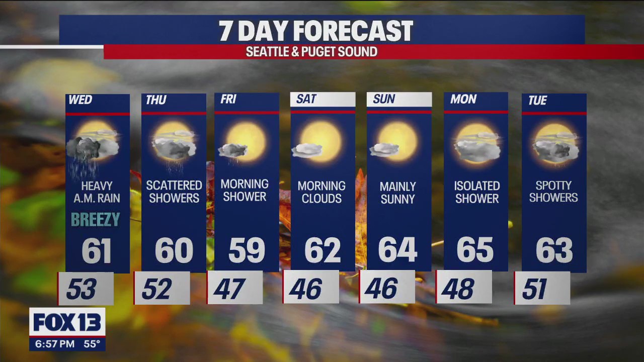 Heavy rain Wednesday