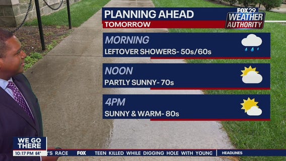 Weather Authority: 10 p.m. Wednesday forecast