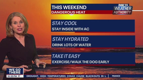 Weather Authority: Friday, 10 p.m. update