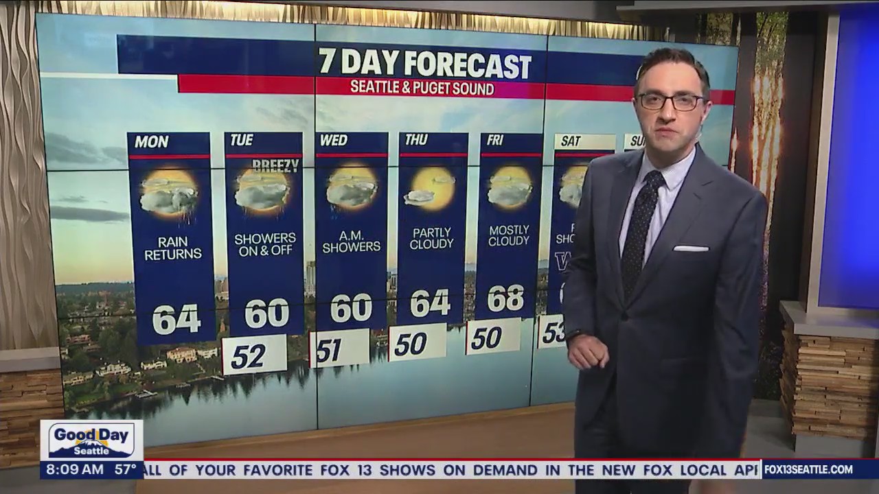 Fall weather to move in this week