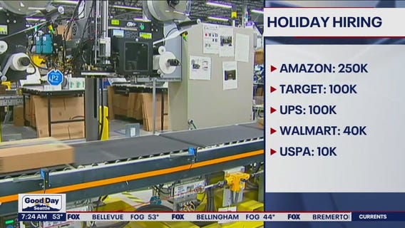 What 2023's holiday hiring market looks like