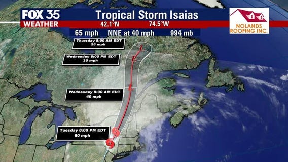 Tracking the Tropics: August 4