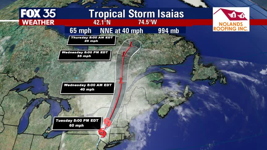 Tracking the Tropics: August 4