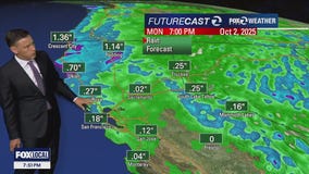 Warmer Friday forecast