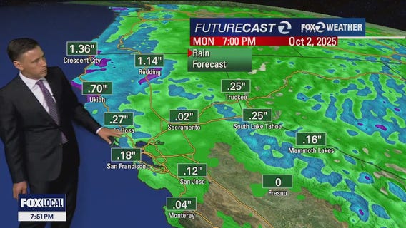 Warmer Friday forecast