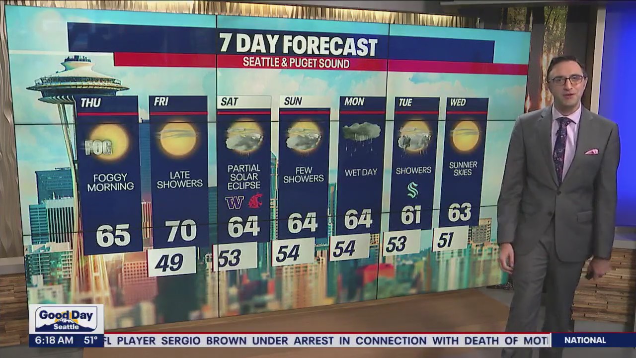 Foggy morning, afternoon sunshine for Thursday