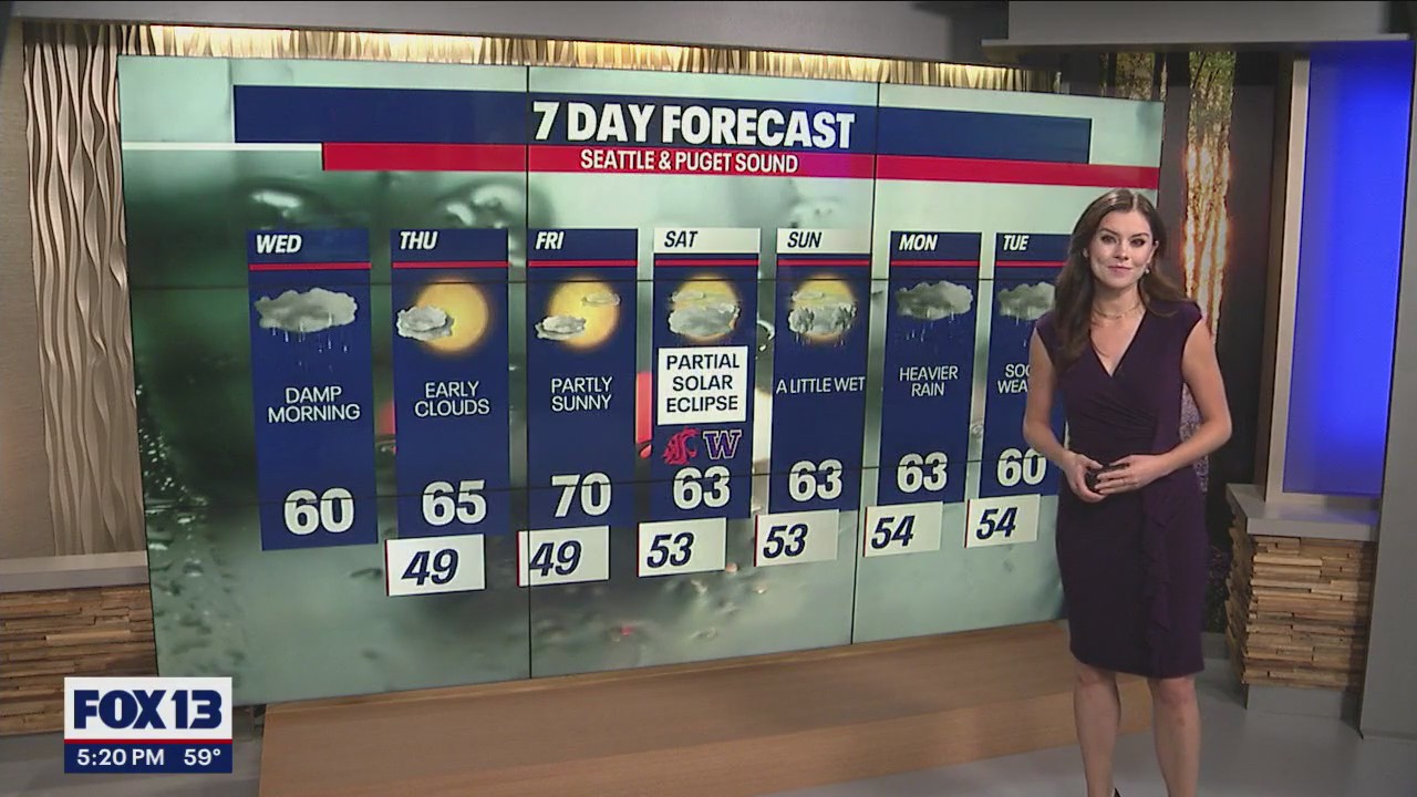 Rain clearing out somewhat at the end of the workweek