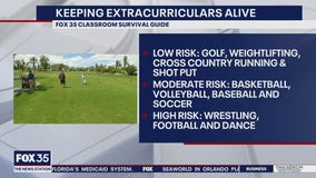 The risk level of extracurricular activities