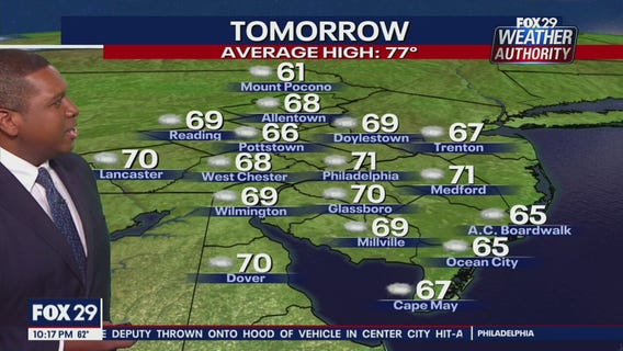 Weather Authority: 10 p.m. Wednesday forecast