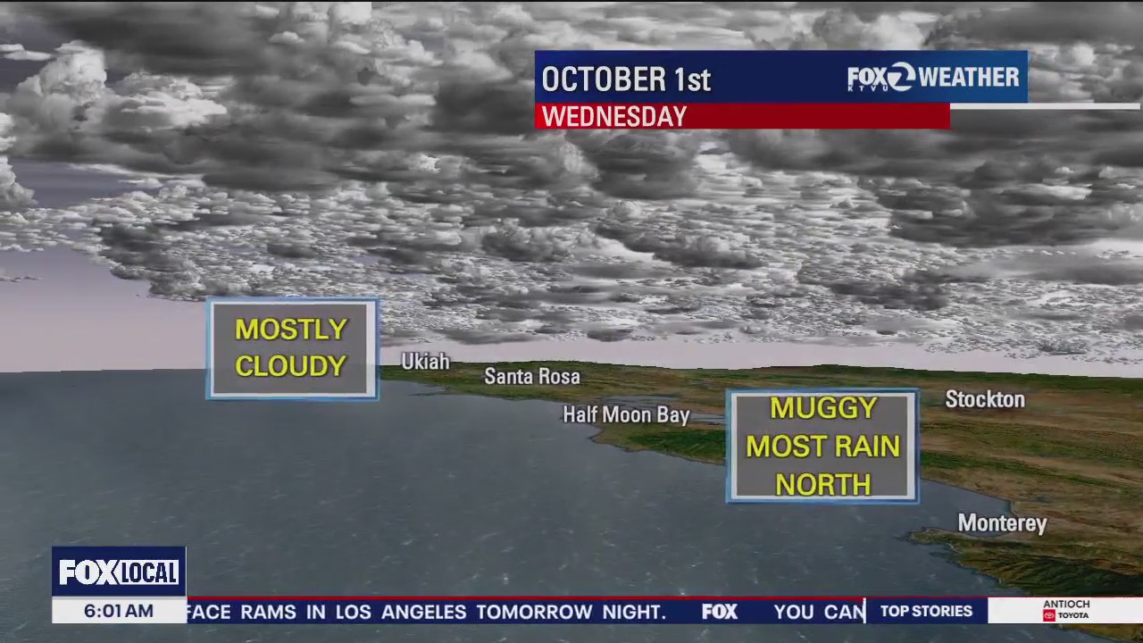 Mostly cloudy, muggy