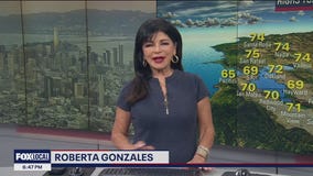 Nice weekend weather