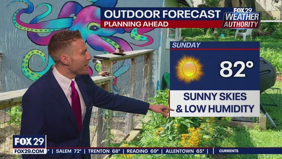 Weather Authority: 10 p.m. Saturday forecast