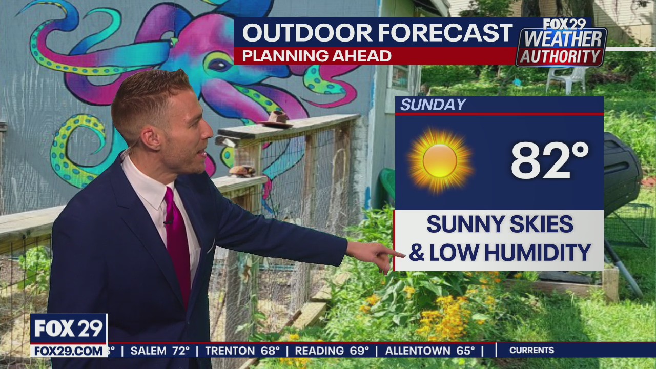 Weather Authority: 10 p.m. Saturday forecast