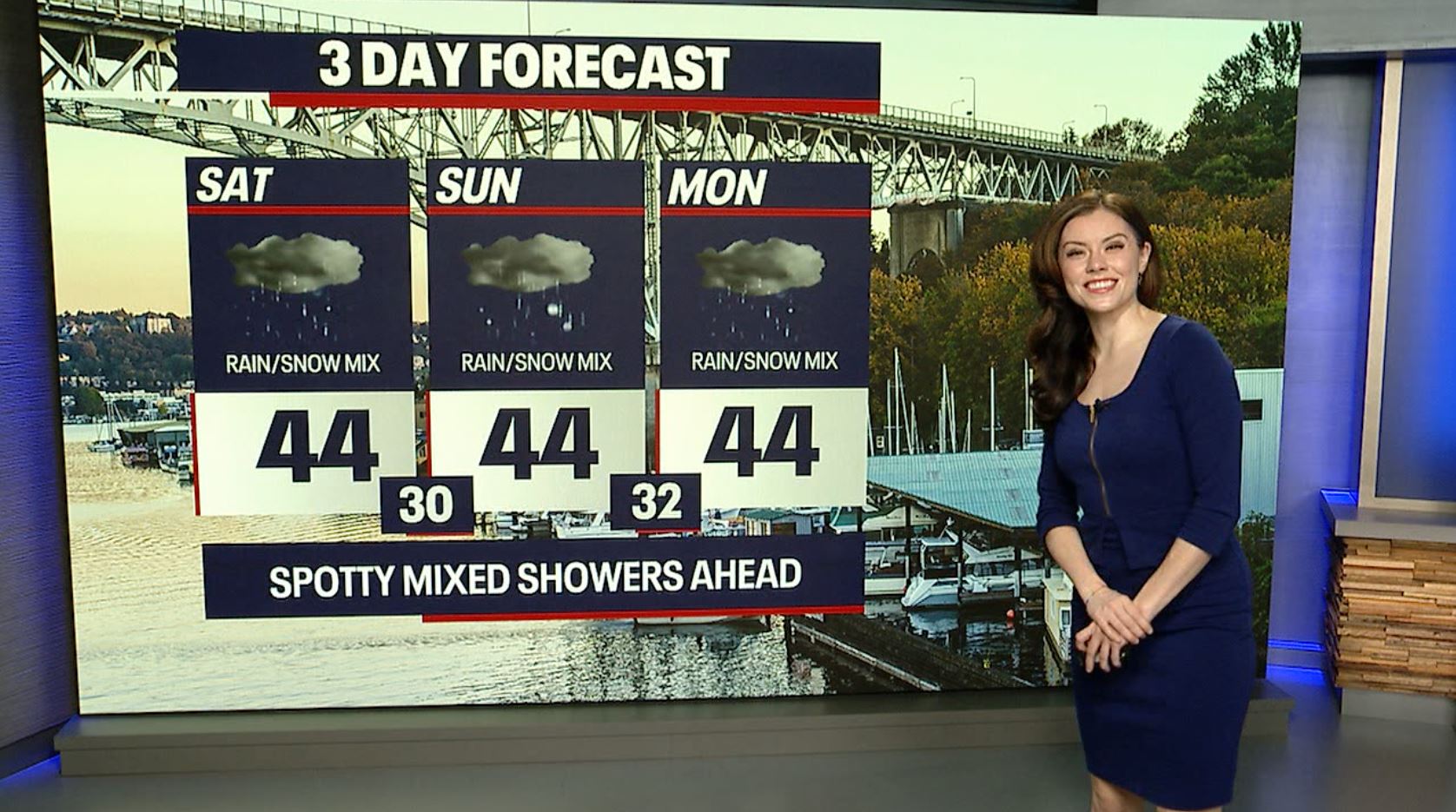 Seattle weather: Cloudy skies this weekend