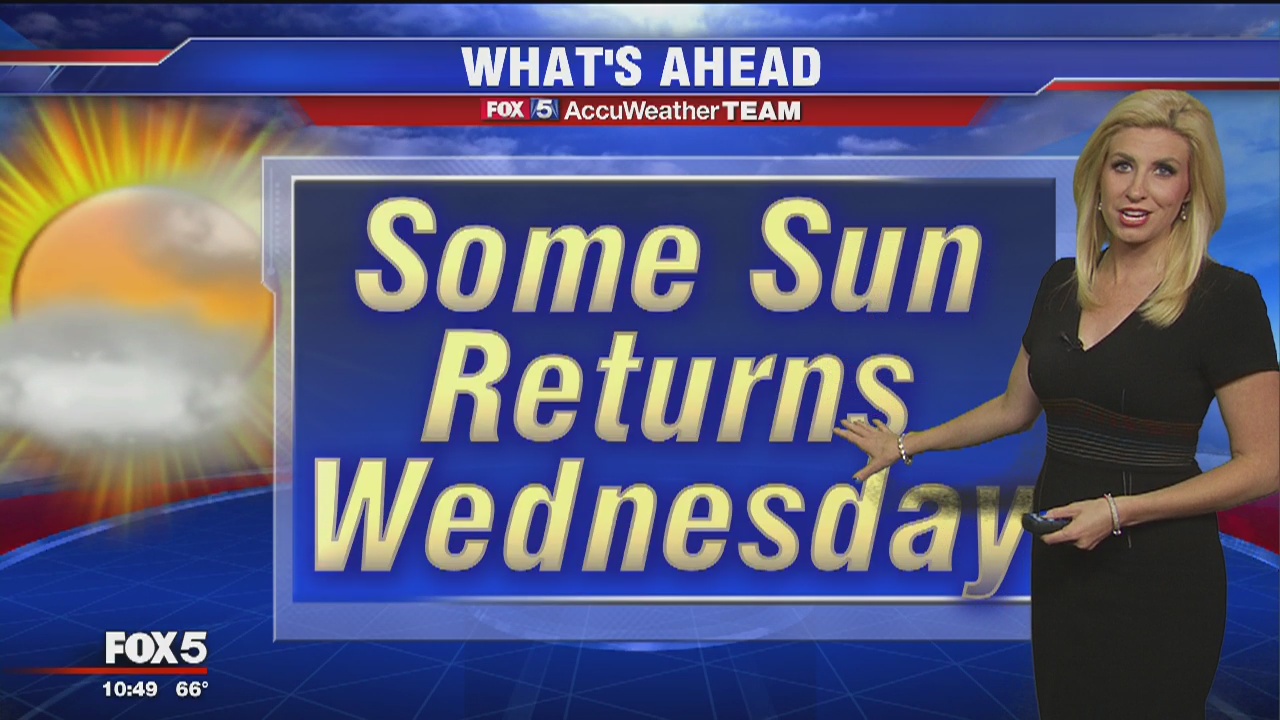 FOX 5 Weather Forecast: Wednesday, August 30 | FOX 5 DC