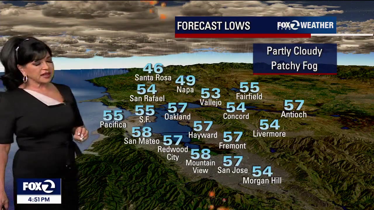 Light rain in North Bay on Friday