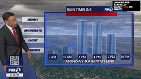 Look for the umbrella