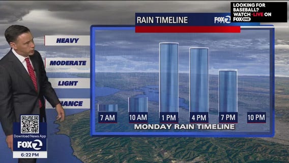 Look for the umbrella