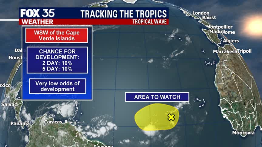 Tracking the Tropics: Aug. 7