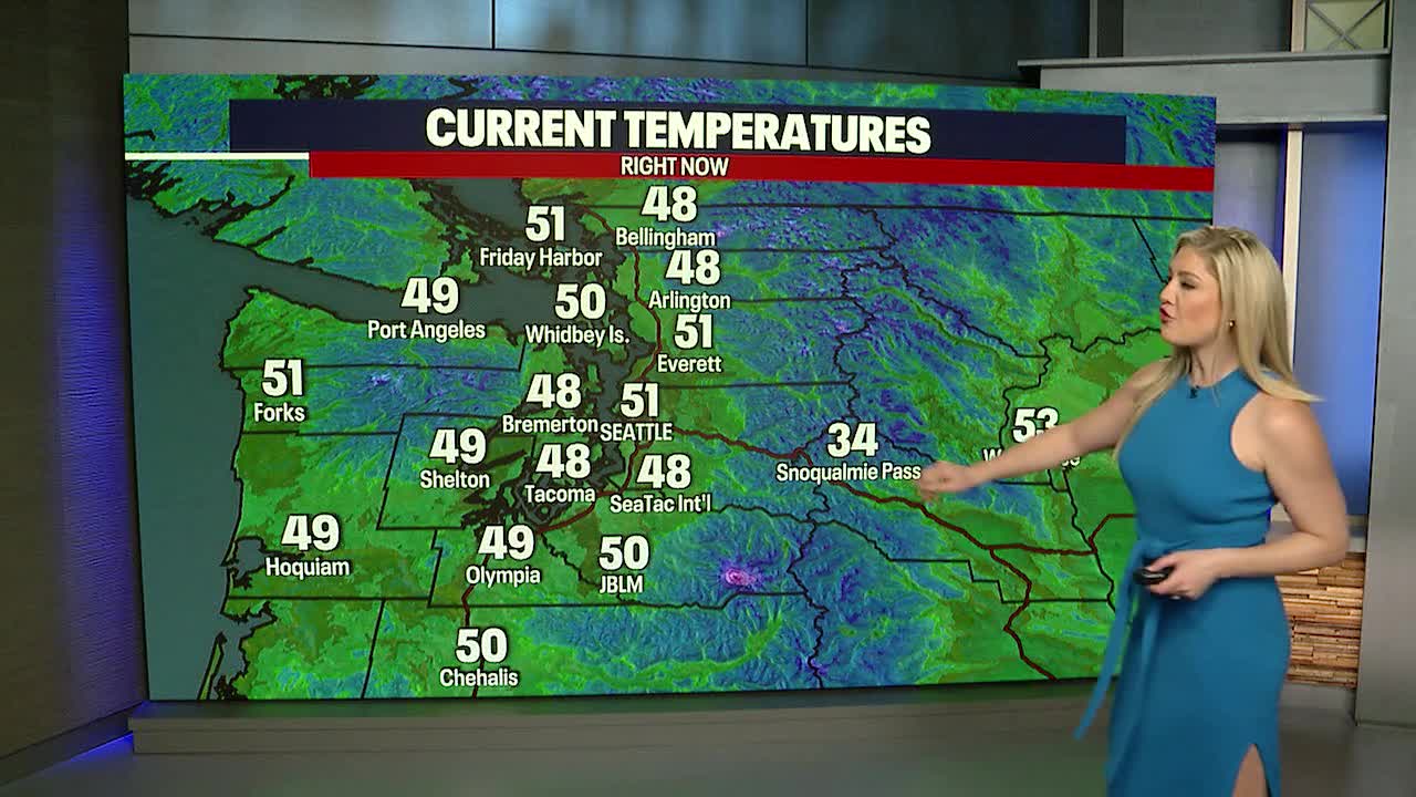 Scattered showers and continue into Tuesday