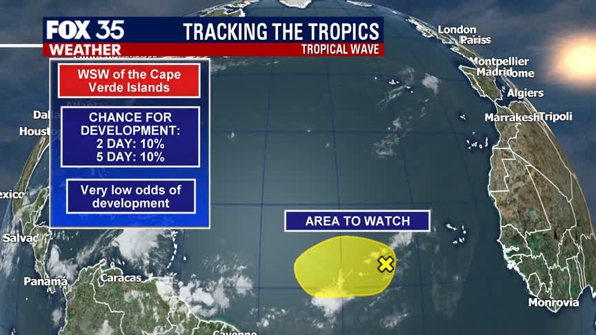 Tracking the Tropics: August 7, 2020
