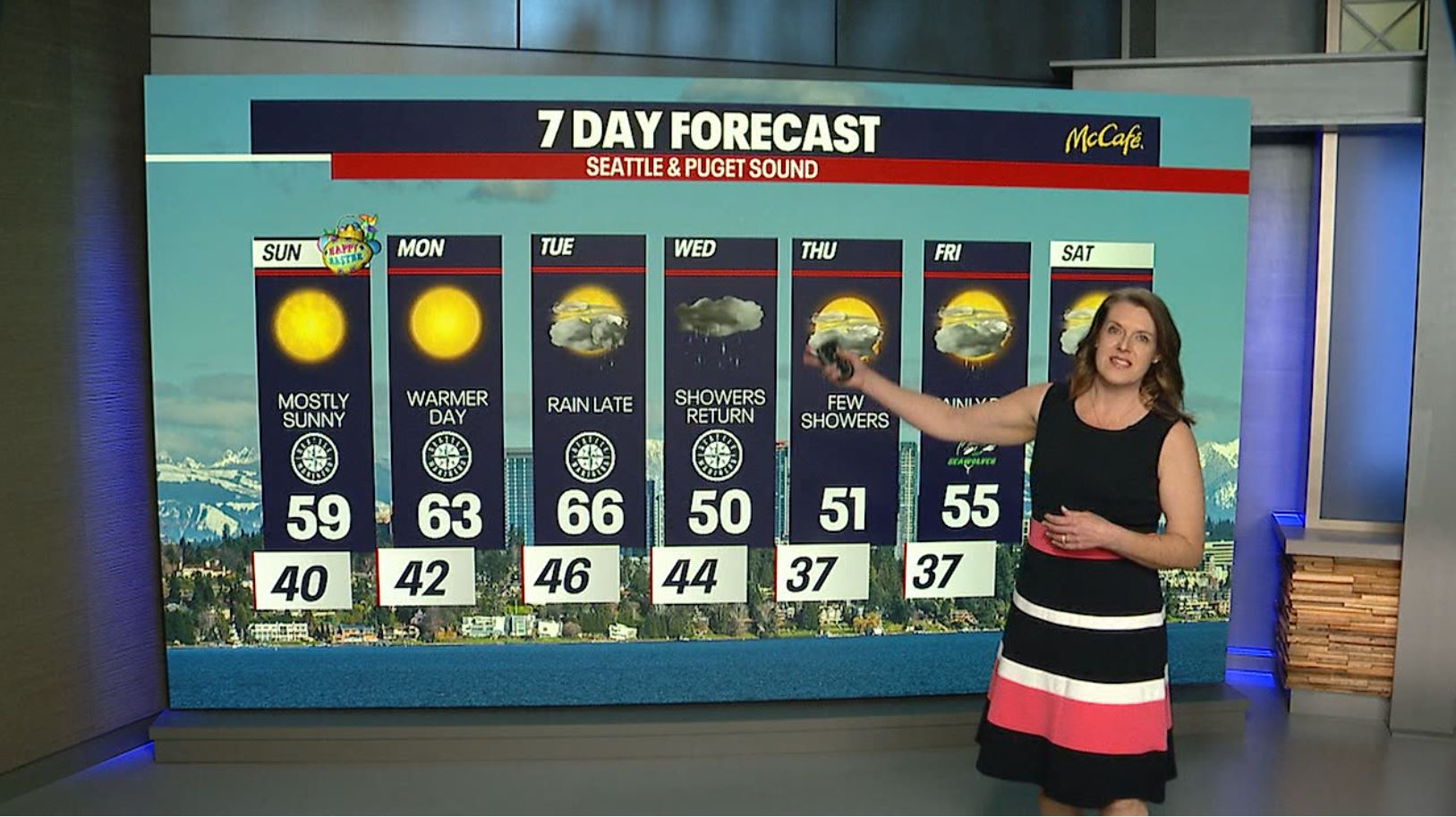 Seattle weather: Sunny Easter Sunday!