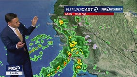 Scattered showers in the Tuesday forecast