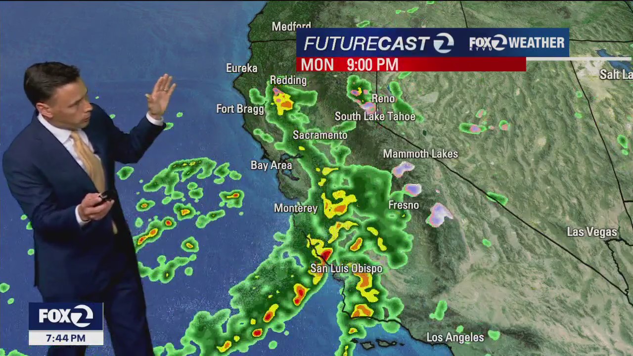 Scattered showers in the Tuesday forecast