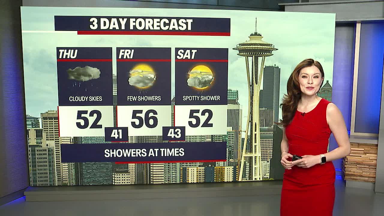 Mix of sun, clouds, few isolated showers for Thursday