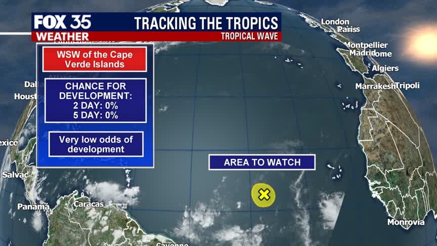 Tracking the Tropics: August 8, 2020