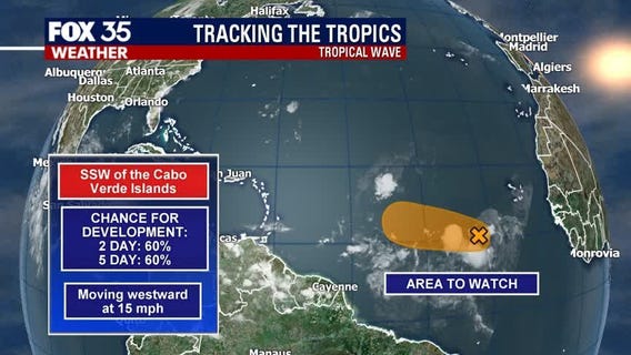 Tracking the Tropics: August 10th