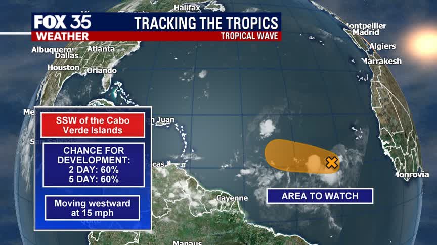 Tracking the Tropics: August 10th