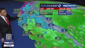 Mild pattern continues...for now