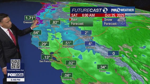 Mild pattern continues...for now