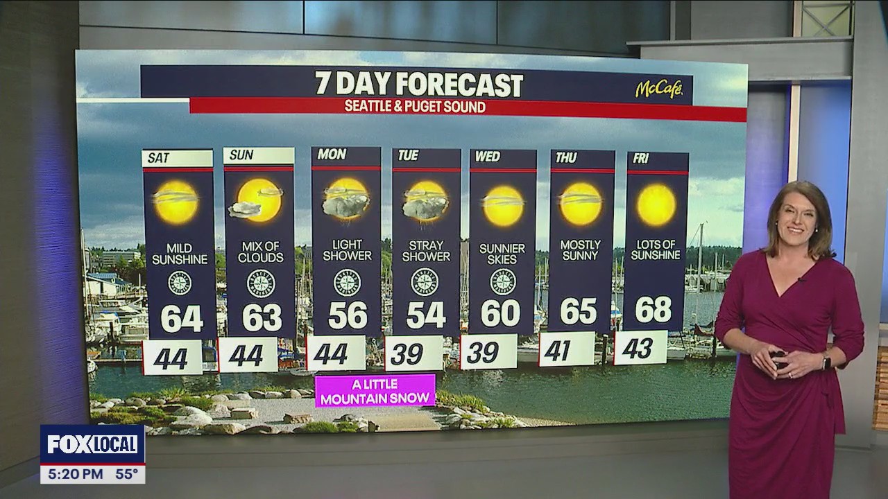 Beautiful, sunny weekend ahead!