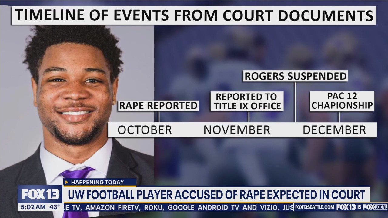 UW football player accused of rape expected in court