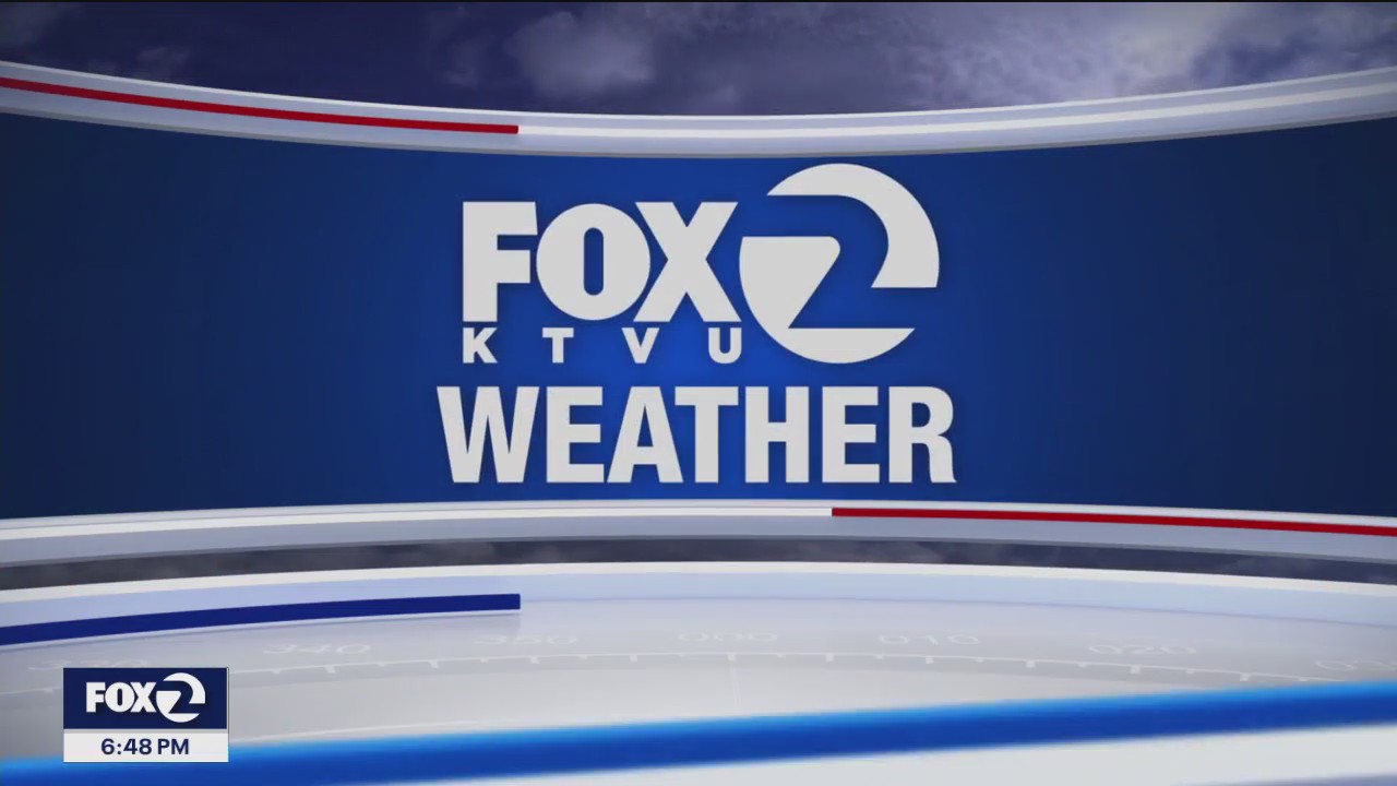 Wednesday's Weather Whiplash!