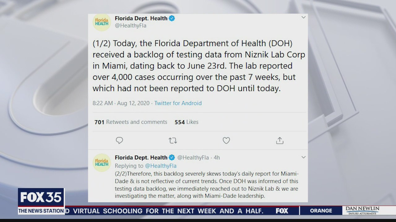 State says lab reported backlog of COVID-19 test data