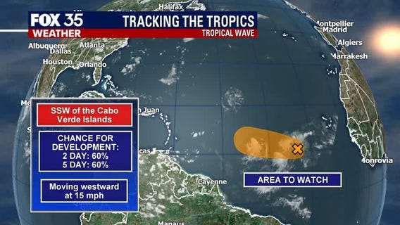 Tracking the Tropics: August 11