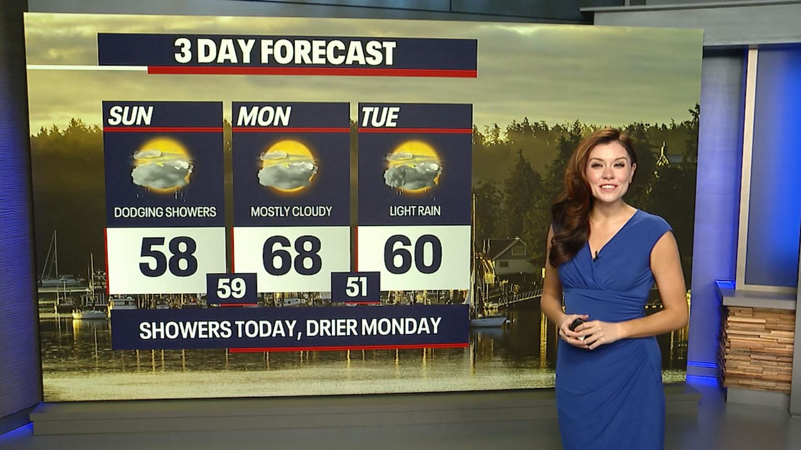 Seattle weather: Cloudy, gray Memorial Day