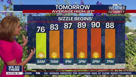 Weather Authority: 10 p.m. Wednesday forecast