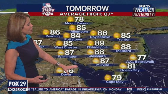 Weather Authority: 11 p.m. Sunday forecast