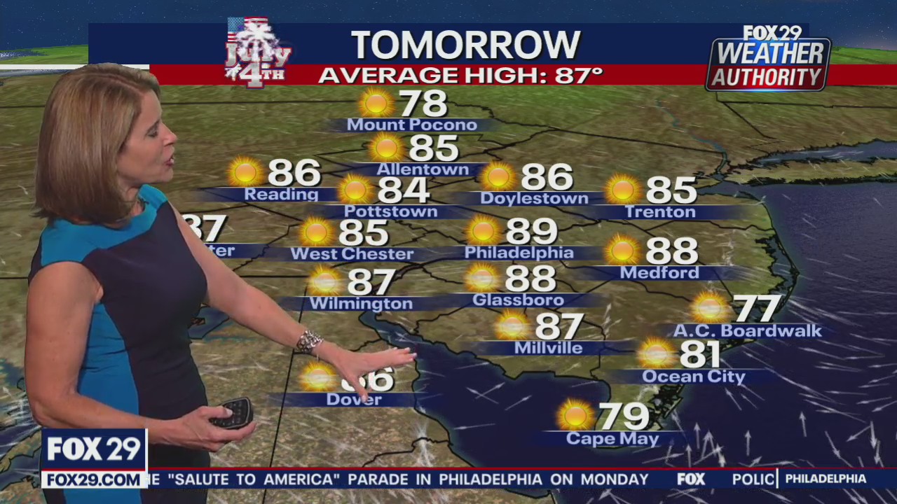 Weather Authority: 11 p.m. Sunday forecast