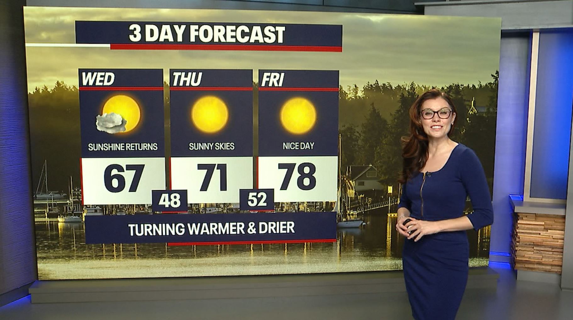 Seattle weather: Sunshine returns, temperatures climb