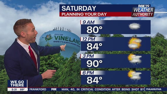 Weather Authority: 5 p.m. Friday forecast
