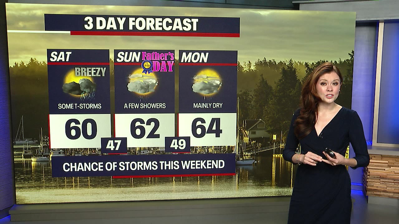 Seattle weather: Rain, thunderstorms possible Saturday